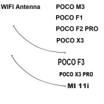 Wi-Fi Xiaomi Poco X3 F1 M3 F2 M4 Pro F3
