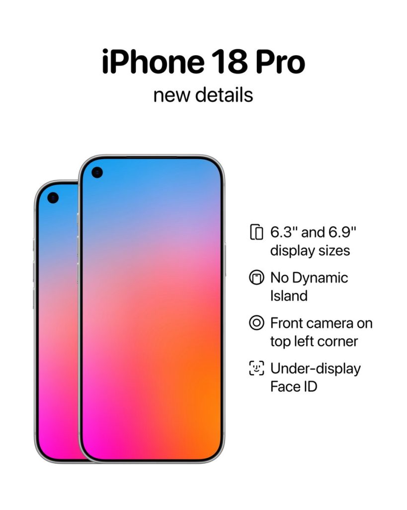 iPhone 18 Price in Bangladesh Used or New