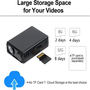 S3926b596f0b948af870cd3a385058e9bG_300x300q75 4K WiFi Mini Surveillance Camera with Motion Detection Small Monitoring Camera Remote App Control Home Office Surveillance Bangladesh (New) - Image 1