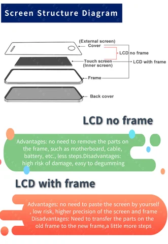 A744004299d394125b860d7f8c73ac50fD_480x480 66 LTPO OLED Huawei Pura 80 LCD Display Touch Screen Digitizer Assembly HED-LX9 Model Replacement Parts (New) - Image 1