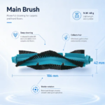 Compatible Cecotec Conga 3290 3390 3490 3590 3690 3790 3890 Ultra Spare Parts Main Roller Side Brush HEPA Filter Mop Cloths (New)