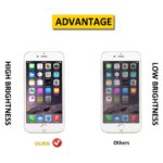 AAA LCD iPhone 6 6S Plus 6P 6SP Display Full Set Assembly Replacement Kit Complete with Home Button Front Camera Ear Speaker (New)