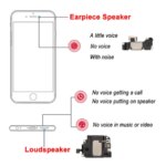 1Pcs Good Quality Sound Inner Dock Bottom Buzzer Ringer LoudSpeaker Flex Cable iPhone 16 15 14 13 12 11 Pro Max 13 MINI (New)
