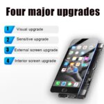AAAA Grade For iPhone 6 6S 7 8 Plus LCD Perfect 3D Touch Screen Digitizer Assembly For iPhone X XR XS MAX 11PRO Display Pantalla (New)
