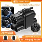 feyree EV Charging Adapter from CCS2 to CCS1 EV Charger CCS2 to CCS1 Adapter AC DC Fast for Electric Vehicle Car Charger (New)