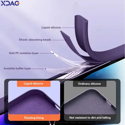 S1c76a163e7b642b6ab92debb144c219a1_480x480q75 Original Phone Case OPPO Realme GT Master Edition 5G 643 RMX3363 RMX3360 Liquid Silicone Soft Camera Protection Back Cover (New) - Image 1