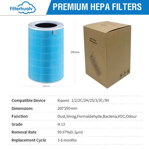 S25ef75670c324ea28ac7ff1358404925G_480x480q75 Air Filter Xiaomi Air Purifier Mi 1 2 2S 2C 2H 3 3C 3H Air Purifier H13 Carbon HEPA Filter Anti Bacteria maldehyde (New) - Image 1