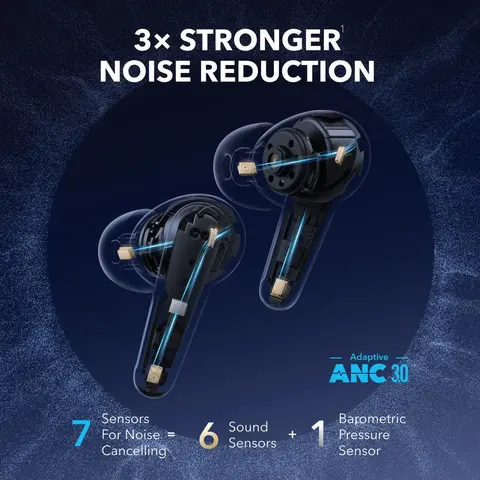 S452ce53d3b004014870789cd6ff2bc8dn_480x480q75 Global Version Soundcore Liberty 4 Pro Earbuds Control With Touch Bar Display 3X Stronger Noise Reduction Adaption ANC 30 (New) - Image 1