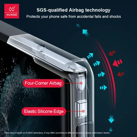 S4ee71d8bd9bc4dc09083eb6bd1341053T_480x480q75 Xundd Samsung Galaxy S24 S25 S26 Ultra Case S25 S23 Plus S21 Ultra FE Airbag Shockproof Shell PC&TPU Back Clear Cover (New) - Image 1