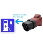 Portable EV Charging Adapter 220V Type 2 Male Plug to Schuko Socket Converter for EV Charger (New)
