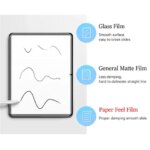 1Pcs HD Paper Feel Like Screen Protector Honor Magicpad 3 133 2 2024 123 Inch HUAWEI Pad Air 12X Film Full Cover No Glass (New)