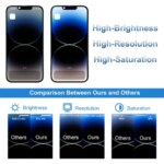 A2882 A2649 A2881 A2884 A2883 Premium Lcd IPhone 14 New Display Touch With 3D Touch Screen Replacement Factory Display (New)