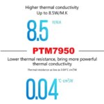 85W Origin Honeywell PTM7950 02 025mm Phase Change Pad 40x40 80x40mm Thermal Pad Laptop CPU GPU Heatsink Thermal Paste Grease (New)
