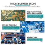 Custom PCB Assembly Full Turnkey PCBA Service SMT DIP Soldering Board Electronics Manufacturing Services Components Sourcing Fac (New)