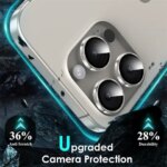 HD Clear Tempered Glass Camera Lens Protector IPhone 17 16 15 14 13 11 Pro Max Plus 12 Mini 16Pro Ring Individual Lens Cover (New)
