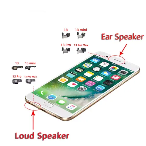 S8c0c1fbcb3d5493ea30ec08fe2124f25B_480x480q75 AAA+++ Replacement Speaker iPhone 13 Mini 13 Pro 13 Pro Max - Earpiece & Bottom Loud Speaker Repair Kit (New) - Image 1