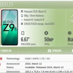 AMOLED 667 vivo iQOO Z9 LCD I2302 I2218 Digitizer Assembly VIVO iQOO Z9 Screen Replacement Parts Display (New)