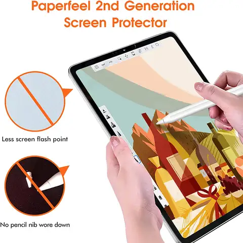 S96c8e120b5074cf58661a67104e18c74d_480x480q75 Paper Feel Screen Protector Film Matte PET Painting Write Xiaomi Mi Pad 5 6 6S Pro Pad5 5Pro pad6 11 124 Redmi Pad SE 1061 (New) - Image 1