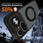 Nothing Phone 4A 4A Pro Case Skin friendly Acrylic Frosted Magnetic 360 St Anti-drop Cover Nothing Phone 4a Pro Funda (New)