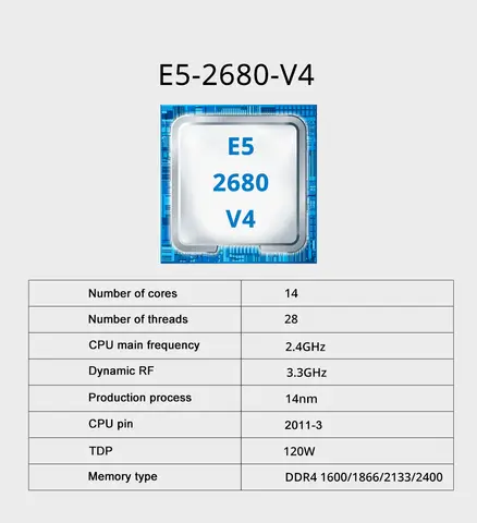S9eefc0e95a534c72a108f7ccadd7859c1_480x480q75 SOYO X99 Gaming Motherboard Set C612 Chipset TPM2.0 Pin with E5 2680 V4 CPU & DDR4 16G (2*8G) 2133MHz RAM PCIE3.0 for Desktop PC (New) - Image 1