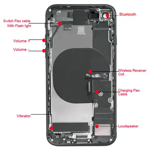 Sa2016985ea284d829a391072737c77abl_480x480q75 100% Working Pulled Parts NFC WiFi GPS Cellular Antenna Flex for iPhone 8 8 Plus Se 2020 WI-FI Signal Flex Cable Replacement (New) - Image 1
