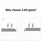 ZTE Nubia S 5G 25D Screen Protector Nubia Nubia S 9H Tempered Glass Protective Film Cover (New)