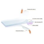 1-Pack 2pcs Matte Screen Protector Onyx BOOX Nova Air 78 inch Protective Anti-Scrach Shield Film Cover eReader Accessories (New)