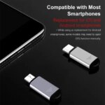 Smartphone Infrared Remote Adapter App Control Transmitter iPhone roid Mobile Phone Universal IR Controller (New)