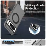 Magsafe Case Google Pixel 9 Pro XL 8 Pro 9A 8a Luxury Matte Clear Magnetic Wireless Charging Military Shockproof Armor Cover (New)