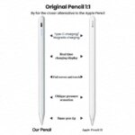 Apple Pencil 2nd Generation Original Stylus Pen iPad Pencils iPad Pro Air 11 M3 a16 5 9 129 Mini 2018-2026 Accessories (New)