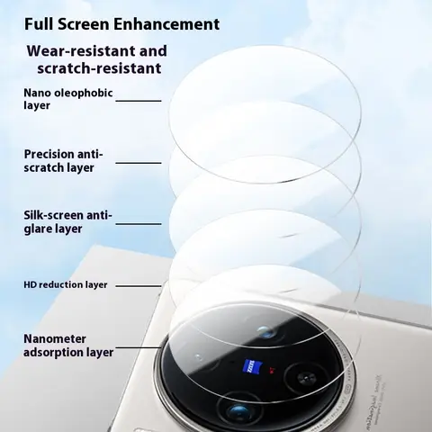 Sb449d15bff09456f8c0ecfe85267987dY_480x480q75 3D Back Tempered Glass Camera Lens Protector Vivo X200 Ultra Mini Camera Protectors VIVO X200s X200Pro Lens Film Cover (New) - Image 1