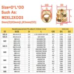 100-300Pcs M2 M25 M3 M4 M5 M6 M8 Heat Set Threaded Insert Brass Nut Hot Melt Knurled Inserts Double Twill Embedment Copper Nuts (New)