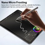 Like Paper Film Screen Protector iPad A16 Air 11 M3 4 5 Pro 13 129 11 2025 M5 10th Generation 9th 102 Mini 6 7 Accessories (New)
