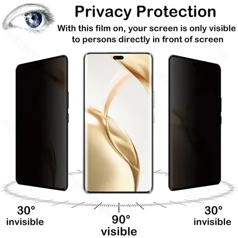 Sdef62f18e72c44b39f228f5c27307f5do_480x480q75 Privacy Anti Spy Peeping Hydrogel Protective Film ZTE Blade A36 A35 A34 Screen Protector ZTE A55 A54 Soft Film (New) - Image 1