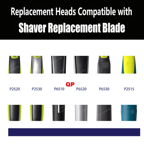 Sdff2a30a41ef458e82819006859f7f5f0_480x480q75 1-10 PCS Oneblad&One blade Electric Trimmer Shaver Replacement Kit Attachment QP2520 QP2530 QP2630 QP6510 QP6520 QP2523 (New) - Image 1