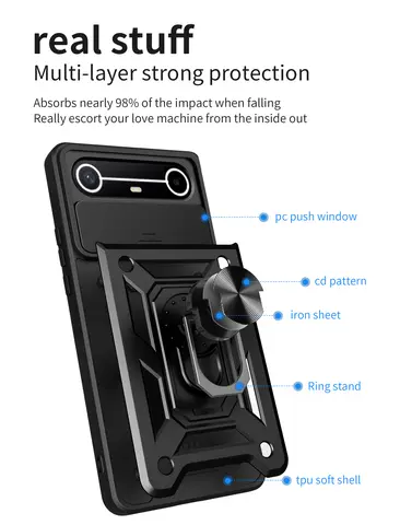 Se1bb45fdaf5e4b84ac7dd6983dca6f1b4_480x480q75 Armor Case Tecno Pova 7 6 Neo 4 5 7 Neo 7 Ultra Curve Slim 5G Case Shockproof Slide Lens Protector Phone Cover (New) - Image 1