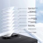 3-1Pcs 9H Back Camera Lens Tempered Glass Xiaomi Poco X7 Pro Clear Camera Screen Lens Protector Xiaomi POCO X7Pro (New)