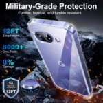 Transparent TPU Shockproof Protection Phone Case Google Pixel 10 9 8 ProXL Pro 10A 9A 8A-Clear (New)