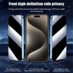 Matte Ceramic Privacy Screen Protectors Xiaomi Poco X5 X6 X3 Pro F3 F5 M3 M6 Pro M5S C65 Mi 11T Pro Anti-spy Film Not Glass (New)