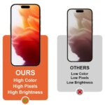 AAA+++ OLED For iPhone 14 Pro LCD INCELL For iPhone 11 12 13 Pro Max LCD 13 Mini 14 Plus 15 Display Screen Digitizer Assembly (New)