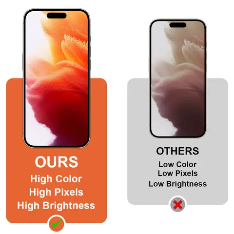 Sf6f64956d0594d1eb3a6840e42db3d81W_480x480q75 AAA+++ OLED For iPhone 14 Pro LCD INCELL For iPhone 11 12 13 Pro Max LCD 13 Mini 14 Plus 15 Display Screen Digitizer Assembly (New) - Image 1
