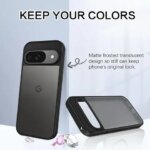 Military Grade Heavy Shockproof Case Google Pixel 9 9A 8 8A 7 7A 6 6A Pro Transparent Black Matte Hybrid Hard PC Cover Soft (New)