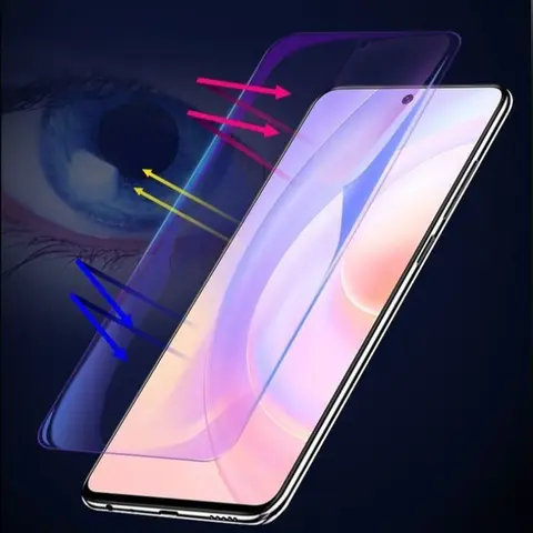 Sfd2c5a34c34248e5ba06c89694a1193bm_480x480q75 1-3PCS IQOO Neo 8 9 S10 11 Pro Plus Anti Blue Tempered Glass Screen Protector Neo 9s 9sPro 10Pro Neo11 Protective Film (New) - Image 1