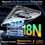 Magsafe Srong Magnetic Case Nothing Phone 3A NothingPhone3A 5G Clear Shockproof TPU+PC Back Cover (New)
