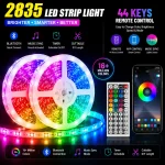 USB 2835 RGB LED Strip Bluetooth & Remote Control (New)