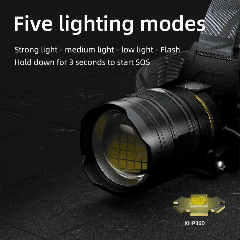 XHP360 Zoom LED Headlamp with 36 Lamp Beads, 18650 Rechargeable Adjustable Brightness Light (New)