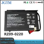 JGTM 11.4V 75wh RC30-0220 Rz09-0220 Battery Razer Blade Pro 17 Gtx (New)