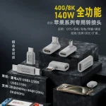 90 Degree USB C Converter Thunderbolt Type C Adapter Female to Male Right (New)