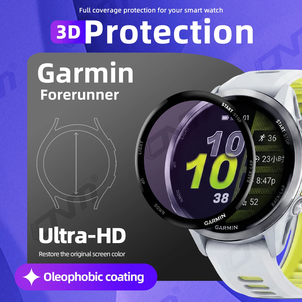 Sdef01ad975794ae283225f3583386abct Screen Protector Garmin Forerunner 970 570 965 265 265S (New) - Image 1