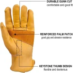 Tough Cowhide Leather Work Gloves with Stretchable Wrist Knit Wrist Canvas Backing Resistant (New)